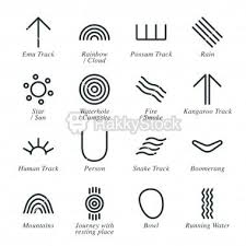 Australian Aboriginal Art Silhouette Icons Aboriginal Art Aboriginal Symbols Aboriginal Art Symbols
