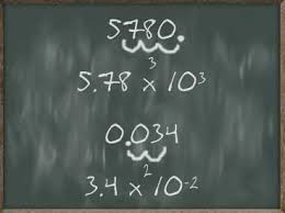 (ini orangnya yang kamu maksud mau kuliah tapi tidak punya biaya?) tanya seseorang yang baru saja keluar dari kamarnya dengan perawakan tinggi besar, perut gendut dengan warna kulit agak hitam. Notasi Ilmiah Dan Cara Menulisnya Dalam Ilmu Fisika