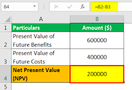 An analysis that takes into account the costs of a project and its benefits to society,. Cost Benefit Analysis Formula How To Calculate Examples