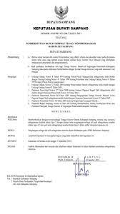 We did not find results for: Pemberhentian Dengan Hormat Tenaga Honorer Daerah Kabupaten Sampang Bkpsdm Kab Sampang