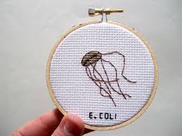 Four new and absolutely free cross stitch patterns featuring some of my favourite tentacle sporting creatures. Cross Stitch Embroideries Of Microbes And Viruses