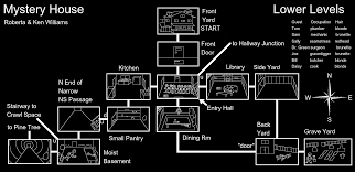 Ifdb is a game catalog and recommendation engine for interactive fiction, also known as text adventures. The Video Game Atlas Apple Ii Maps