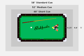 Here's how to measure an outdoor umbrella in 3 easy steps: Pool Table Room Size Guide Chart Birkbeck Billiards