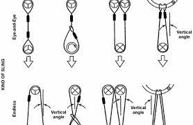 Pin On Diy