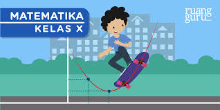 Kayu berfungsi sebagai sumber untuk peralatan olahraga seperti kelelawar bisbol dan kriket, pin bowling dan jalur. Contoh Soal Cerita Persamaan Kuadrat Dalam Kehidupan Sehari Hari Masnurul