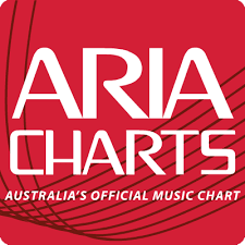 Aria Award The 1s