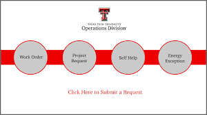 Operations Division Operations Division Ttu