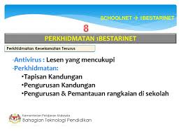 1,047,516 likes · 7,117 talking about this. 1bestarinet Kementerian Pelajaran Malaysia Disampaikan Oleh Ppt Download