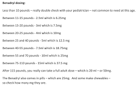 2 to 4 chewable tablets (25 mg to 50 mg) other information. Medicine Dosing Drgilgoff Com