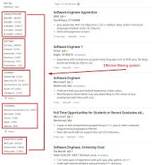 We currently do not support uploading cover letters to your indeed account. How To Create A Job Search Website Like Indeed 3 Fast Solutions Codica