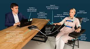 So, to figure out if someone is lying, you simply compare their physiological responses for the control questions to the some even say things like, 'god gave us this tool to make a better world.' rather than requiring snap households to report a job or income change to their state agency and wait for. Polygraph Testing Ukrainian Association Of Polygraph Examiners