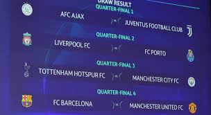 Three english premier league clubs; Uma Analise Completa Das Quartas De Final Da Champions League Prisma R7 Silvio Lancellotti