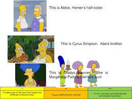 Definition of half sister : What Is A Half Sister Definition