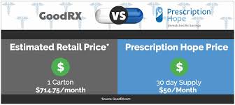 Victoza Prices 50 Per Month Coupons And Cost Comparison