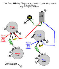Emg pickup wiring diagram a molded bobbin prevents the coil wire from coming into contact with the magnets or polepieces as seen in the following diagram you can see that with the exception is emg. 32 Les Paul Wiring Diagram Free Wiring Diagram Source