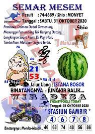 Syair Sydney 31 Oktober 2020 31 Oktober Binatang Sydney