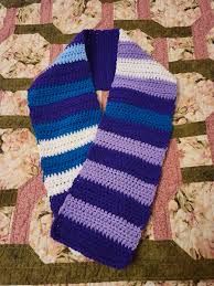 Image result for Brown 1980 HDC