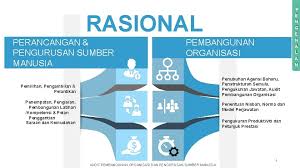 Mereka juga akan menjumpai konflik nilai ketika berhadapan dengan stakeholder eksternal yang penuh kekuatan, seperti pembangunan pendidikan, maka yang paling penting adalah. Tatacara Penyediaan Deskrips I Tugas Job Description Jd