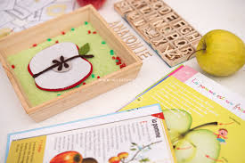Recette tarte aux pommes maternelle. Atelier Ief Maternelle Coschooling Livres Et Activites Sur La Pomme Milestory