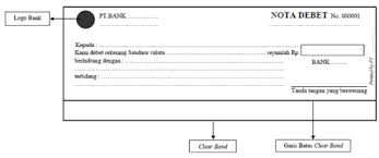 Check spelling or type a new query. Nota Debet