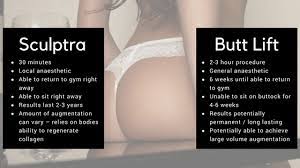 This treatment can last as long as two years after treatment sessions are completed. Sculptra Bbl Cleveland Butt Lift Cleveland Radiant Divine Medical Spa