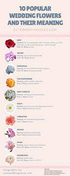 Blumen hochzeit gewünscht tipps und ideen für einen. Nice 10 Popular Wedding Flowers And Their Meaning Infographic Hochzeitsgestecke Hochzeitsblumen Hochzeitsblumen Weiss