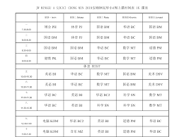 Muat turun jadual waktu pelajar semester 1 2020/2021 7 ogos 2020 baru! Sjkc Chong Min 2019å¹´ç­çº§æ—¶é—´è¡¨ Jadual Waktu Kelas 2019 Facebook