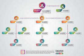 6 Free Decision Tree Templates Word Excel Powerpoint