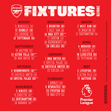 Things quickly become tricky for the gunners, however, with their second. Fixtures Germangunners
