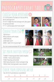 Get Out Of Auto 5 Valuable Modes That Will Help Your Photography Photography Basics Photography Cheat Sheets Photography Lessons