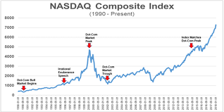 cannabis stocks not a dot com bubble yet seeking alpha