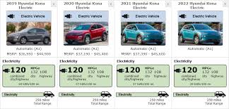 Under the hood of the 2022 hyundai kona n will be a bigger and more powerful engine than the regular kona trim levels. Faze4uoafak8fm