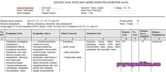 We did not find results for: Kisi Kisi Pas Bahasa Jerman Kelas 10 K13 Tahun 2019 2020 Programpendidikan Com