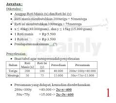 (essai) seorang penjahit membuat 2 jenis baju. Roti Jenis Pertama Membutuhkan 150 Gram Tepung Dan 50 Gram Mentega