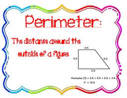 Area And Perimeter Anchor Charts