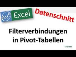 Pin Auf Wissenswertes