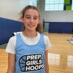 Charleston Raptors AAU Basketball Program Profile