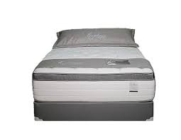 Corsicana 8815 Euphoria Series Ii Pillow Top Hybrid Gel Memory Foam Hd Micro Coil Technology Mattress Reviews Mattress Gel Memory Foam Pillow Top