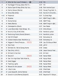 Good Hip Hop Songs For A Party Kanye To The