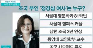 May 25, 2021 · 불로수입 엄청 거액 조국·정경심 문자, lh사태에 빗댄 검찰 정경심의 범행은 불공정을 통해 불로수익을 추구하는 것으로, lh사태로 확인되는 바와 같이 우리 사회에서 결코 용인될 수 없는 부정부패 범행이 아닐 수 없습니다. ì •ê²½ì‹¬ ë‚˜ì´ ì§'ì•ˆ í•™ë ¥ ì–¼êµ´ ì§ì—…