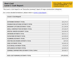 Plumbers work round the week, but they do have off days. Home Construction Cost Report Level 1