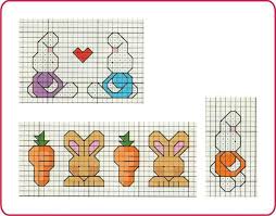 Lovecrafts.com has been visited by 10k+ users in the past month 560 Cross Stitch Free Pattern Ideas In 2021 Cross Stitch Stitch Cross Stitch Patterns