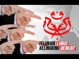 Selain bisa mengganggu penampilan, aktivitas atau pekerjaan yang dilakukan bisa terganggu atau tersendat. Telunjuk Lurus Kelingking Berkait Youtube