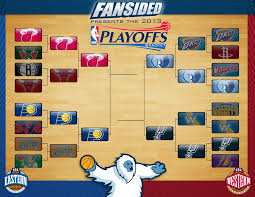 2013 nba playoffs, new york knicks vs. Nba Playoffs Bracket 2013 Eastern And Western Conference Finals Set