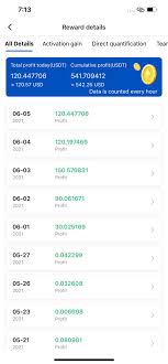 Check spelling or type a new query. Jalan Jalan Cuti Santai On Twitter Alhamdulillah Tak Banyak Mana Pun Dapat Lah 540 Usd Setiap Hari Profit Masuk Je Dibayar Usd Pula Tu Masa Mco Ni Buat La Income Side Tepi Lepas