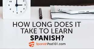 But statistically speaking, the numbers are as follows: How To Say Thank You In Spanish Spanishpod101