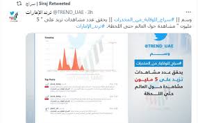 ينتمي إلى وزارة المملكة العربية السعودية، ويضم هذا المجمع الطبي مدنًا طبية متفرقة في العديد من مناطق المملكة العربية السعودية، وخاصة في العاصمة السعودية الرياض وجدة. Jyp0wpnnkttp0m