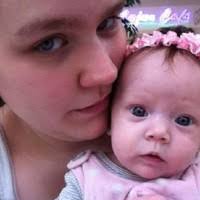 30+ "Horvers" profiles