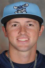 Daniel Rockett Stats, Age, Position, Height, Weight, Fantasy & News