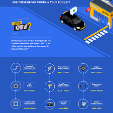 We did not find results for: Extended Warranties For Cars Over 100k Miles 2021 Consumeraffairs
